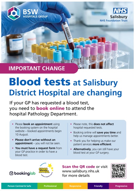 blood-test-poster